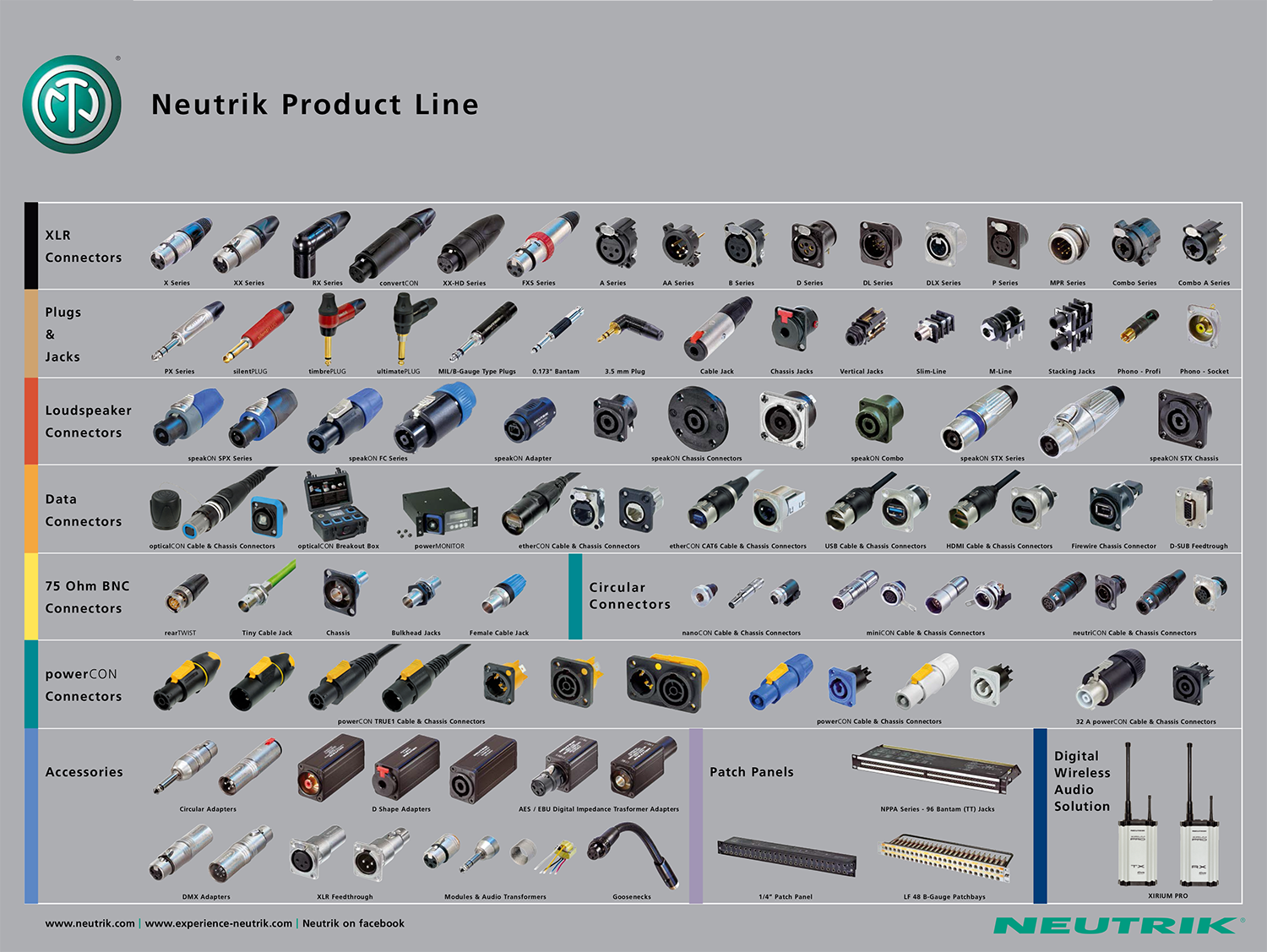 NEUTRIK powerCon Connectors - EVE GmbH